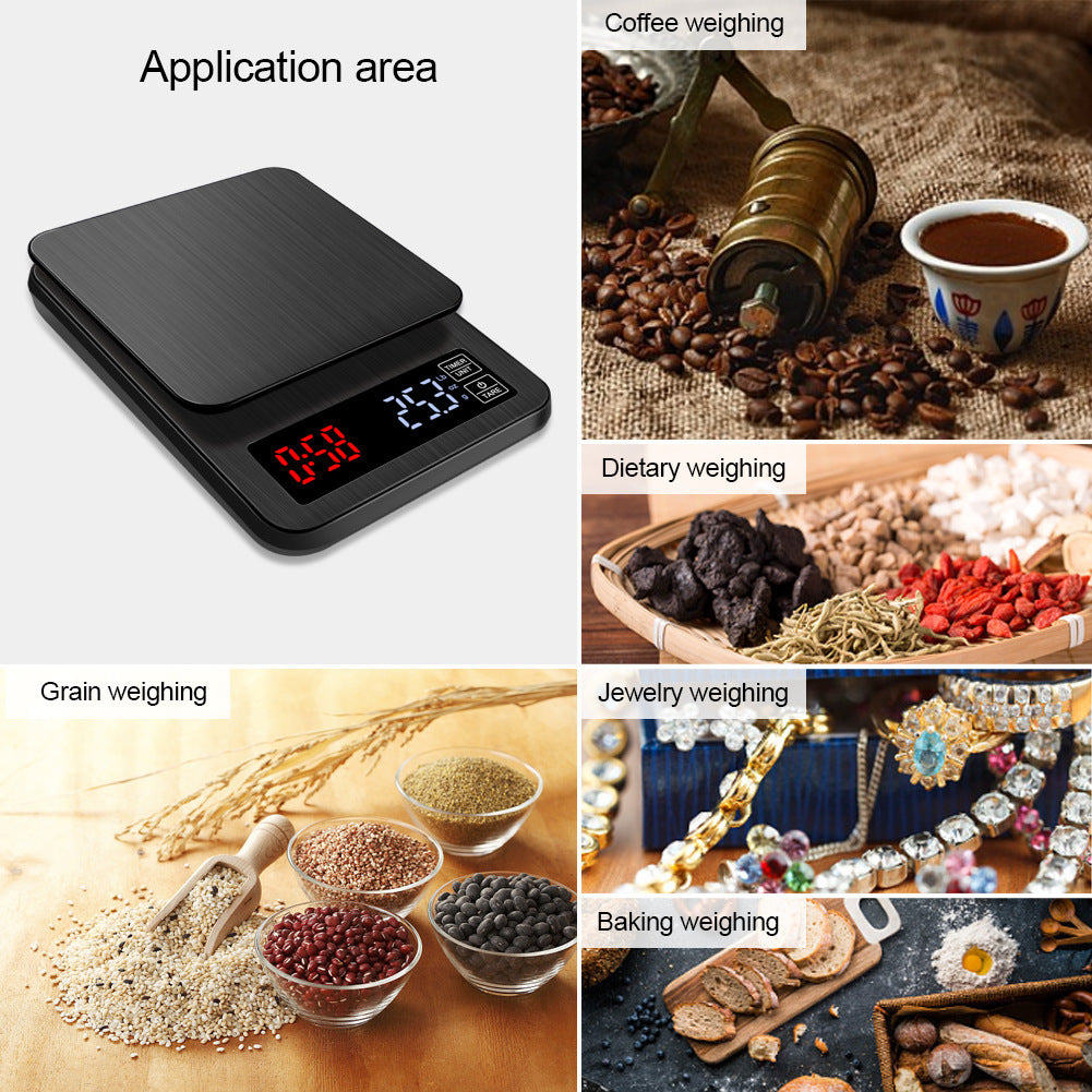 Smart Precision Kitchen Scale