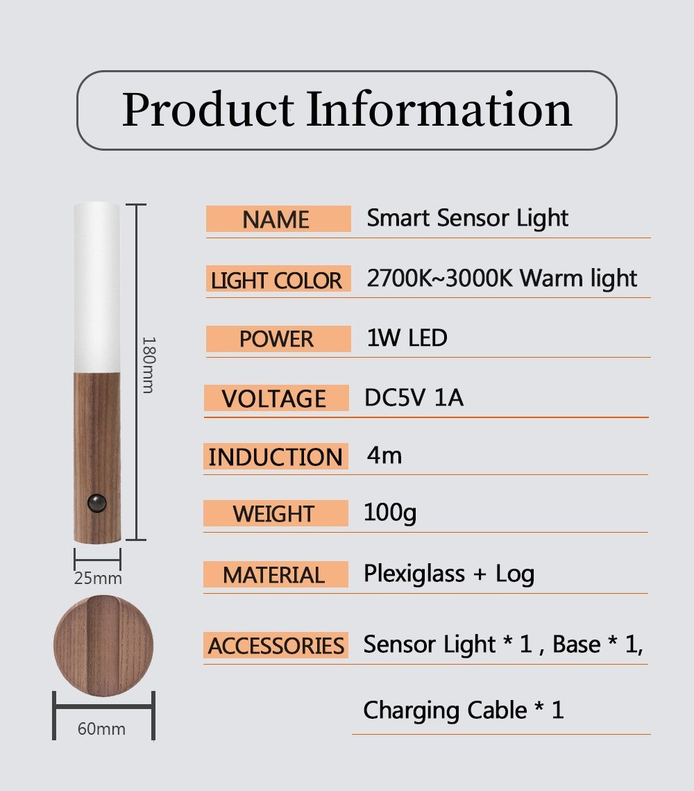 Magnetic Sensor Wall Light