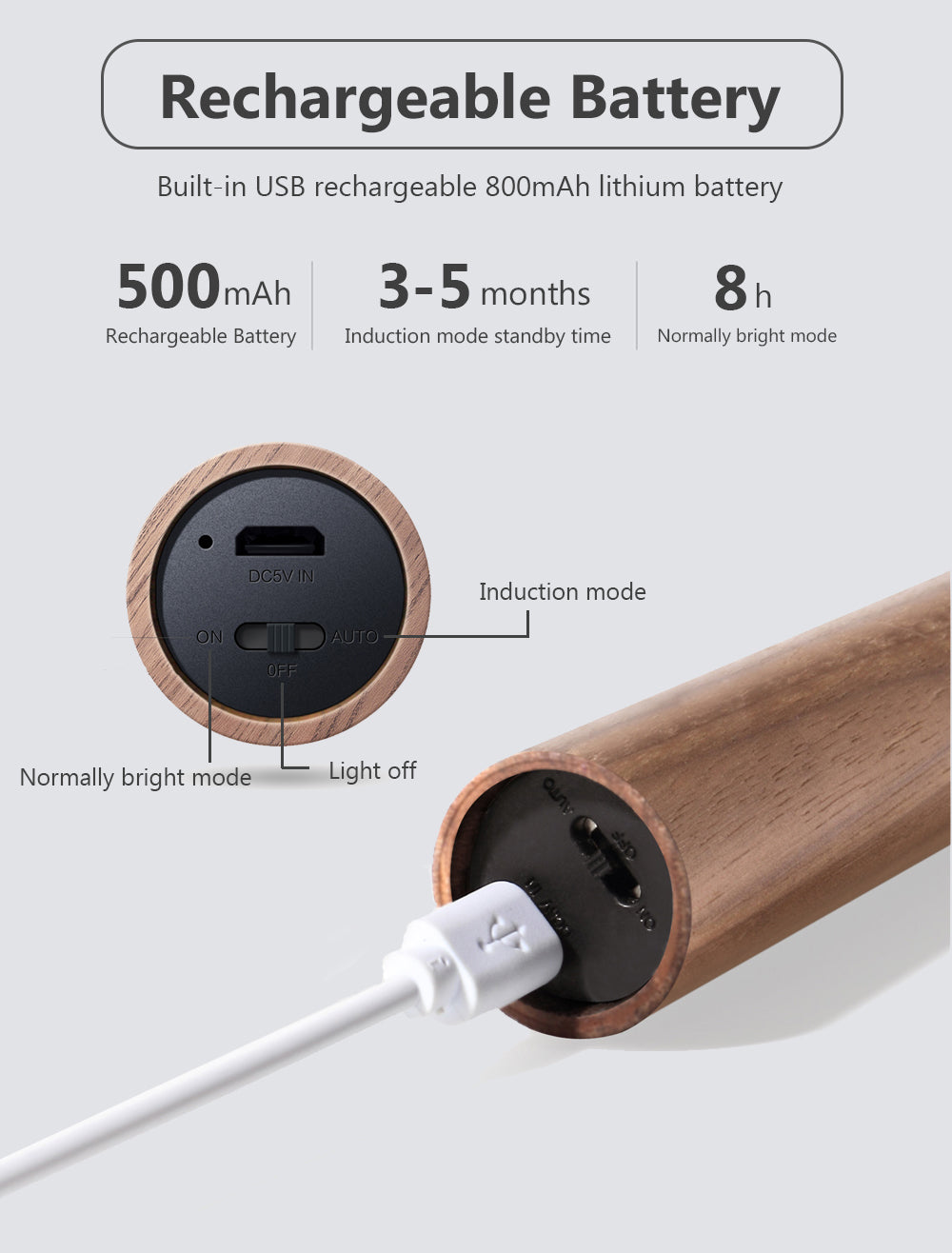 Magnetic Sensor Wall Light