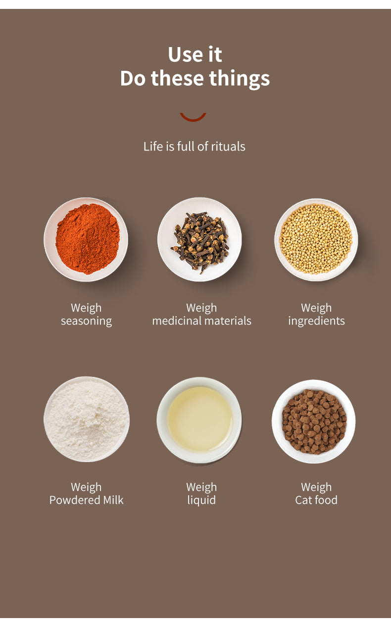 Digital Measuring Spoon